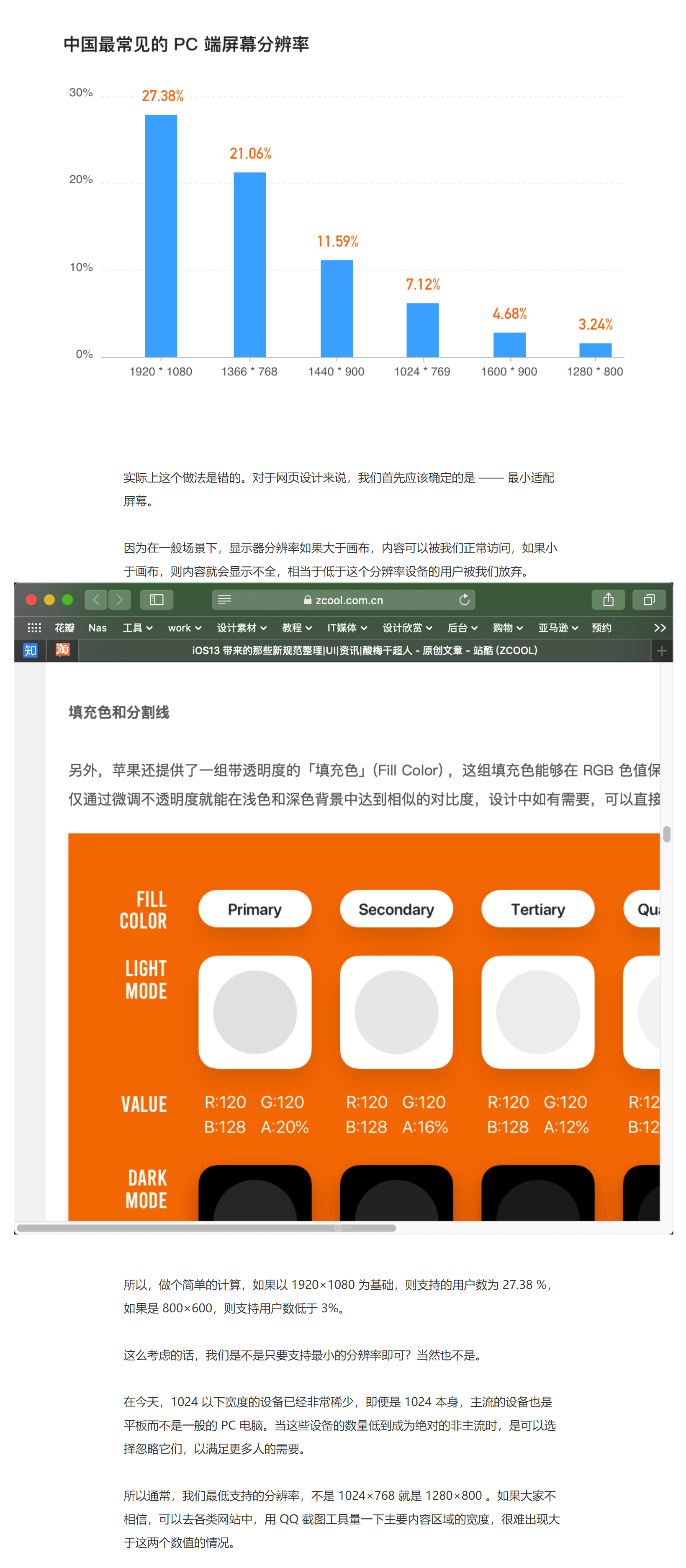 网页设计中的最大宽度限制是多少？  第1张