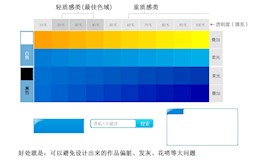 关于图层混合模式的整理