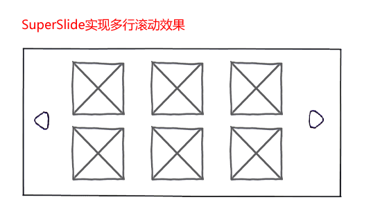 SuperSlide多行滚动(切换)解决方案